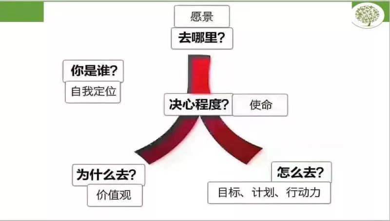 内衣导购的基本用语_礼貌用语图片幼儿园