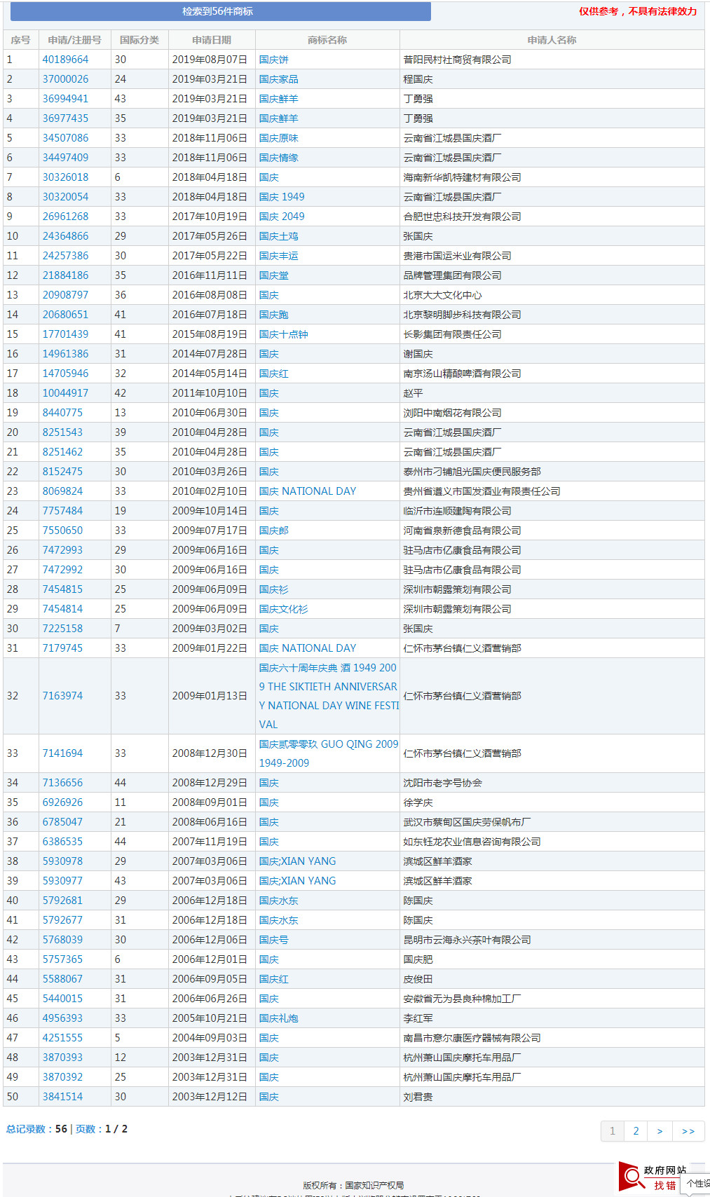 普洱江城人口多少_普洱江城图片(2)