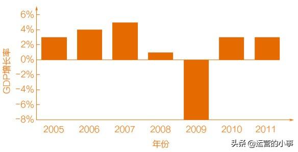 芬兰一年的gdp_芬兰的国家概况介绍