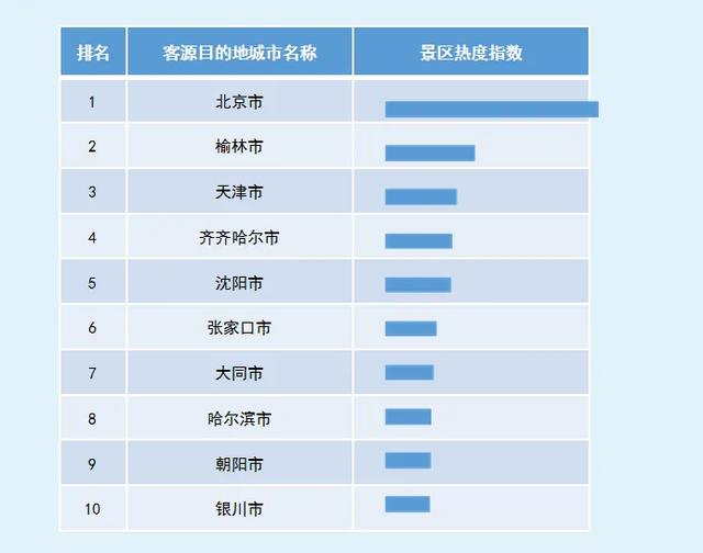 沈阳本地人口有多少人_沈阳又添一处新地标 快看看在你家附近不