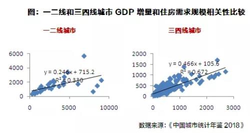 人口回流题_冷凝回流装置图(3)