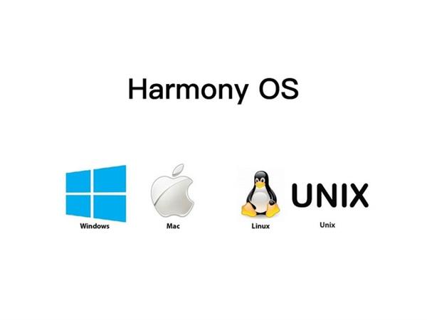 win/mac/linux/unix对比_系统