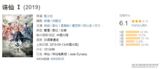 《诛仙》电影票房破亿 ：票房已经破亿，官方发微博和海报祝贺了此事。