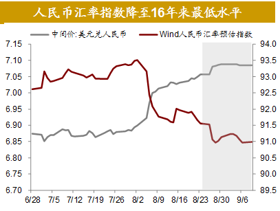 2019亚洲gdp_亚洲各国gdp排名动图(2)