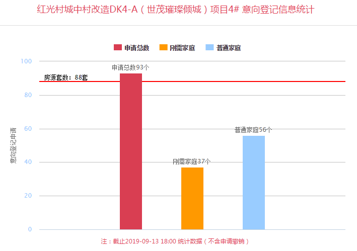 德文郡总人口_比德文汽车博郡汽车