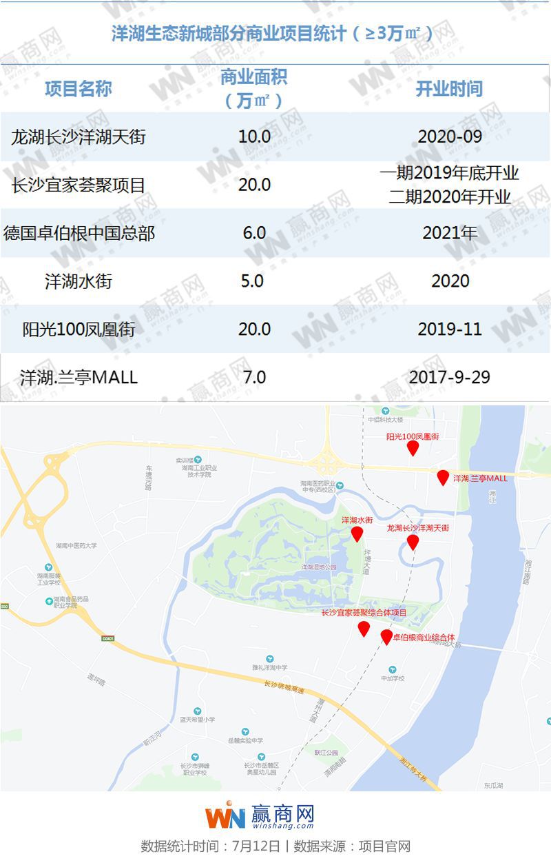百万级人口_全国百万人口分布图