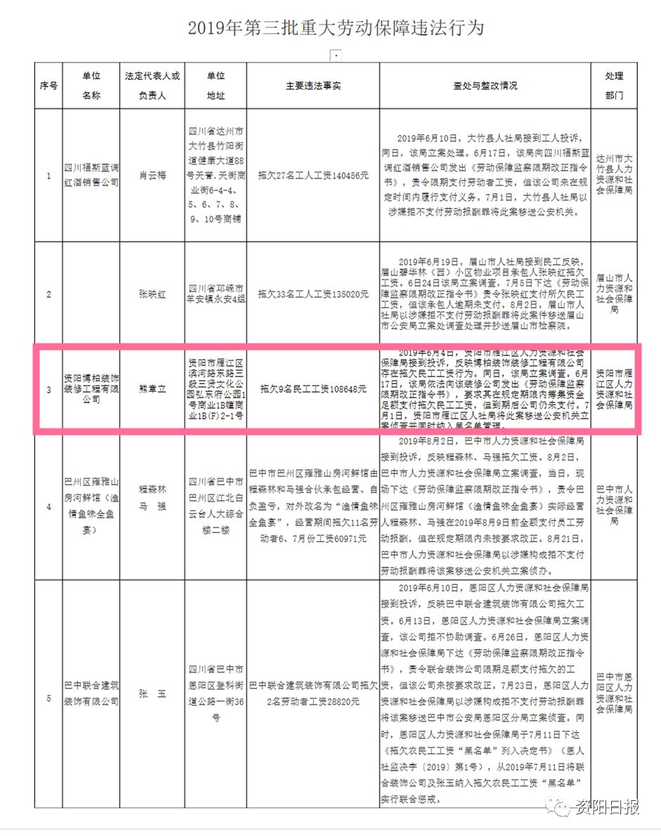 柏劳人口_人口普查