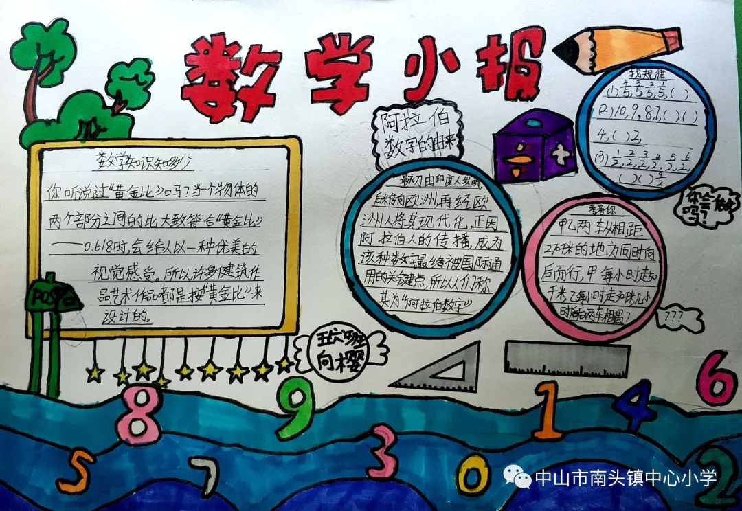 南头镇中心小学数学课题组开展暑假优秀数学手抄报,数学日记评比活动