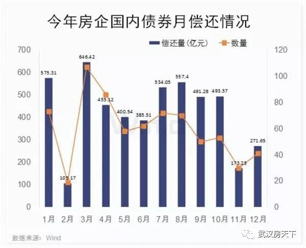 偿债总额达到GDP多少是极限_经济转型 天津产业格局及未来发展走势图