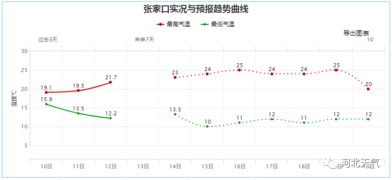 涿鹿人口_涿鹿县人民政府(3)