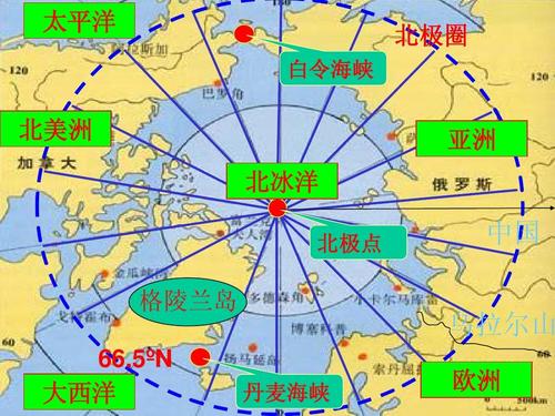 地图看世界;丹麦海峡,曼德海峡及麦哲伦海峡