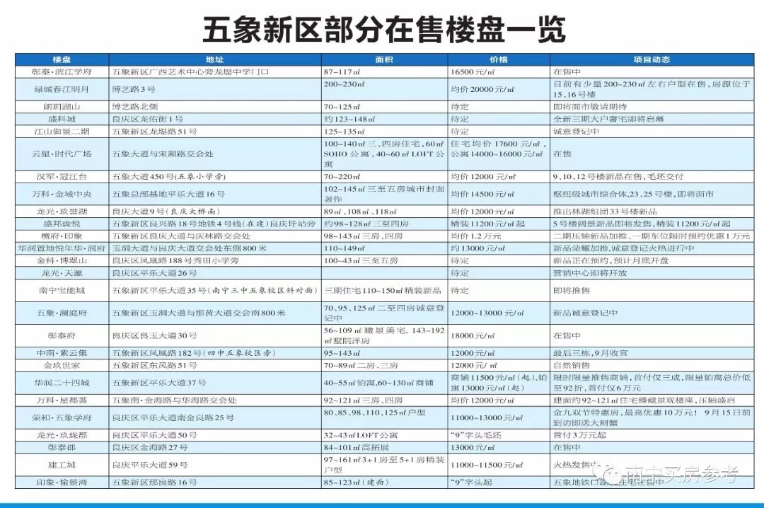 内湖人口导入_汕尾内湖罗陂村(3)