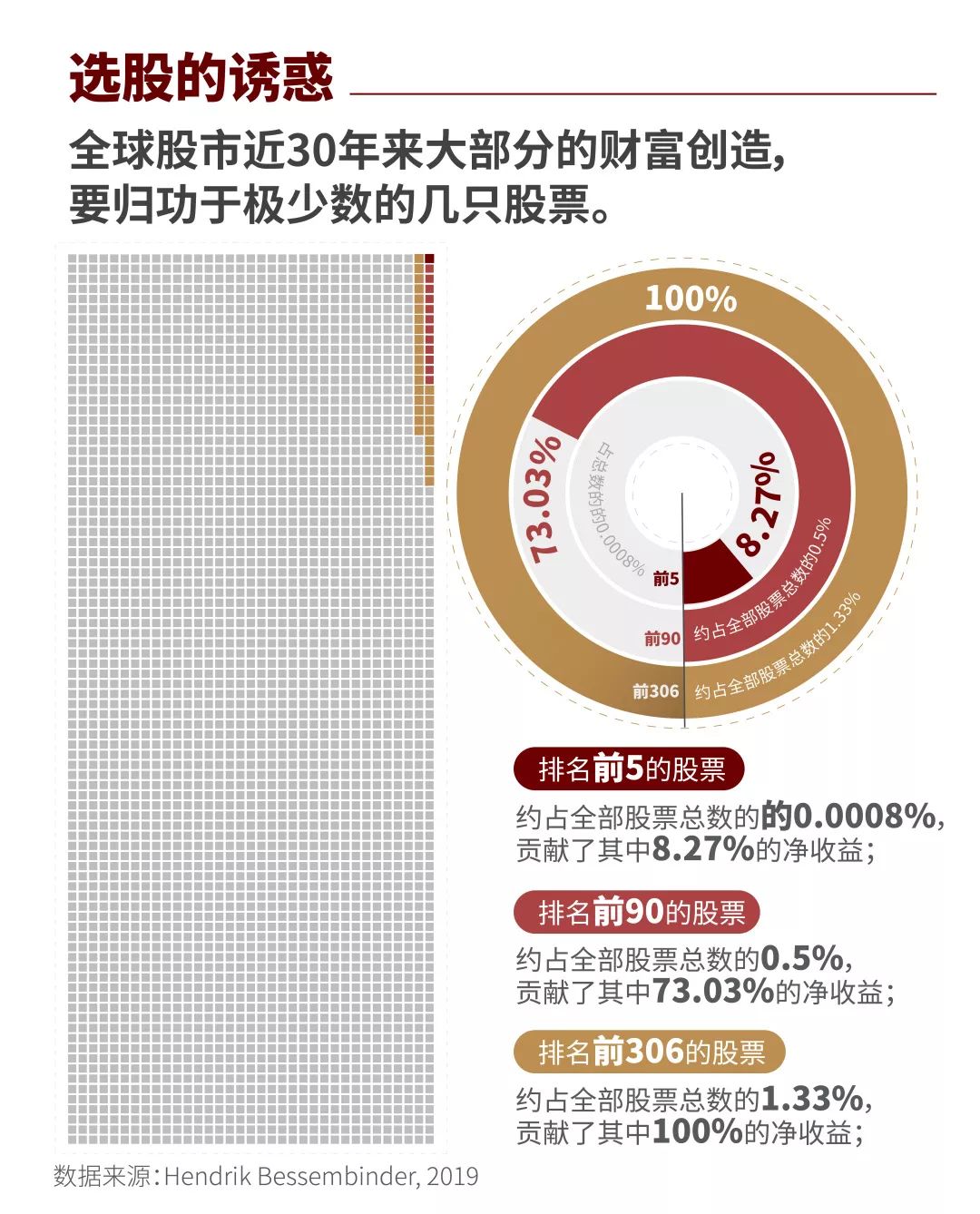茅台酒占贵州省经济总量的_贵州省地图(3)
