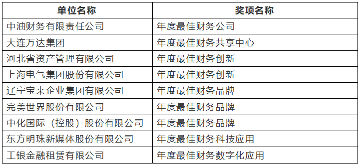 排名以拼音_拼音字母表(2)