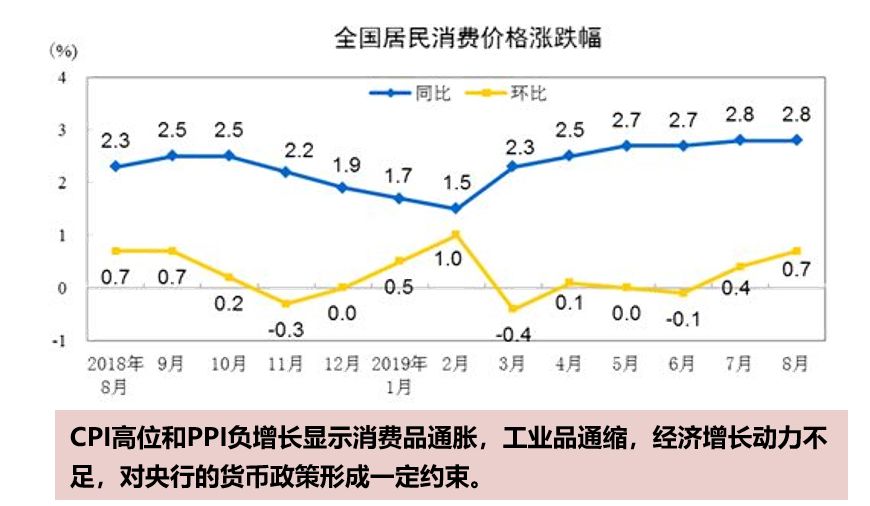 怎么定义龙岗区常住人口_常住人口登记表怎么填(2)