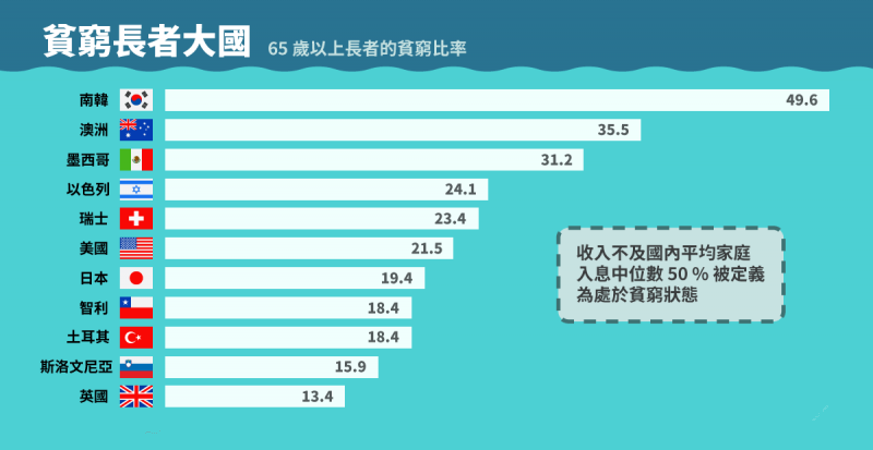 人口减少慌了_人口普查