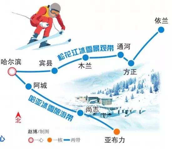 黑龙江省冰雪旅游产业gdp_2019中国旅游业收入已达6万亿元,冰雪旅游投资前景理想