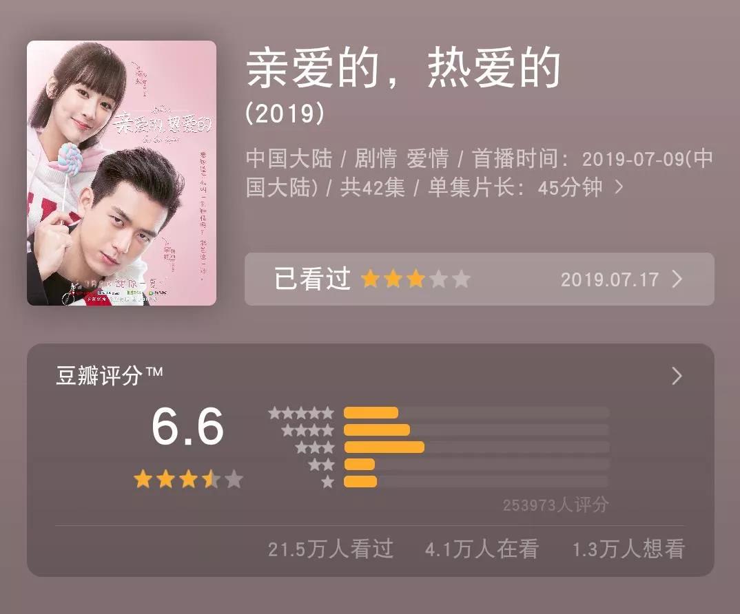 杨紫新剧被群嘲男女主活在预告里,评分出来了高于《亲爱的》