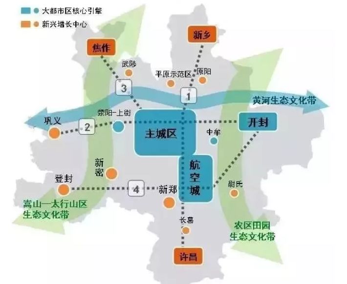 郑州市城区人口_未来10天,请叫我 国际郑