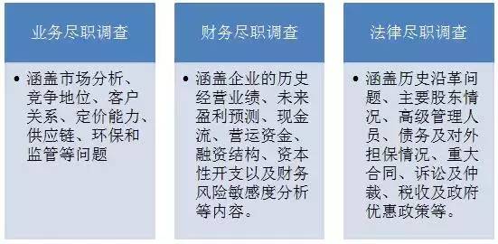 第三次分配包括哪些 ca10531181674d4a845179ba69004a2e.jpeg