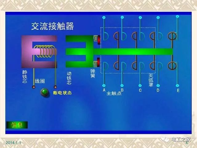 交流接触器3大属性和5大结构学电工弄不懂交流接触器怎么行