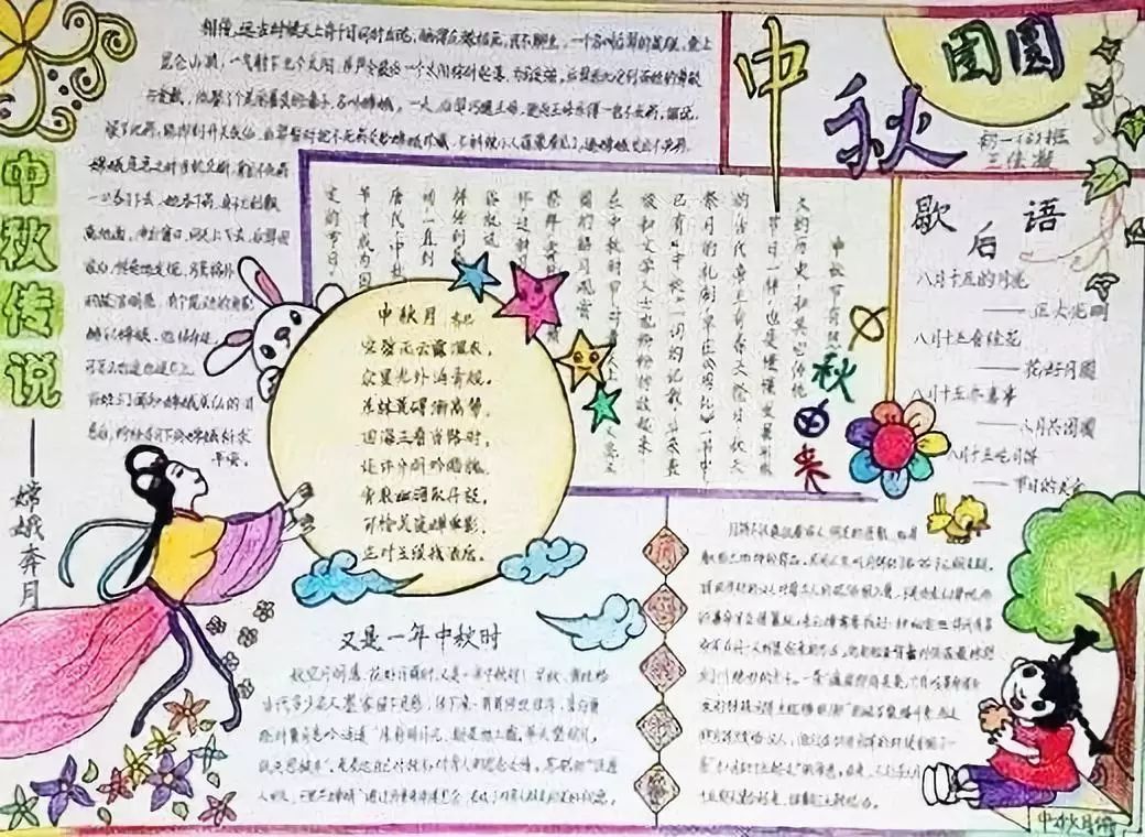 中秋习俗 古诗 手抄报,收藏给孩子用!