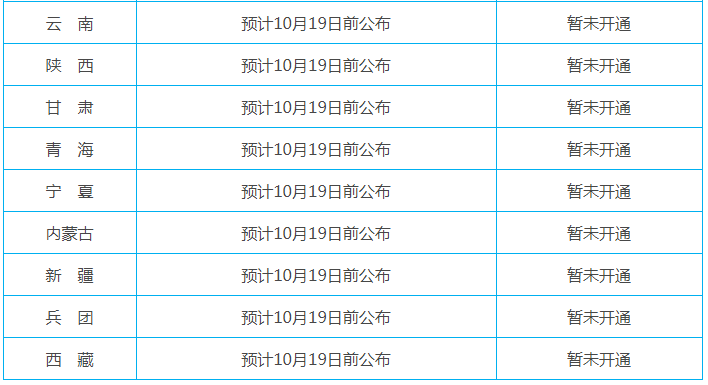 中级出考率刚刚曝光!财政部通知,10月19日前成