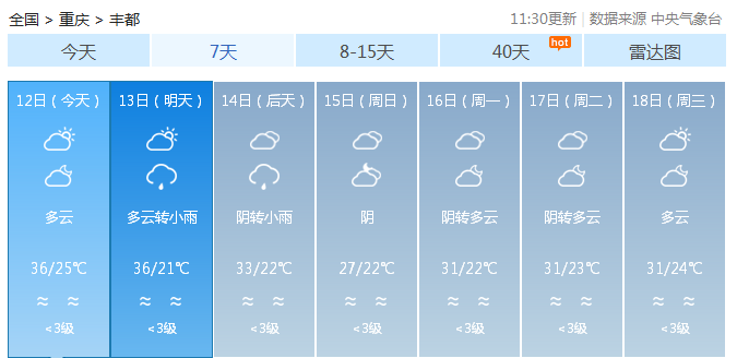 丰都天气预报（丰都天气预报一周）