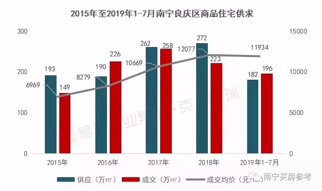 人口产业_创意产业引领常州经济转型