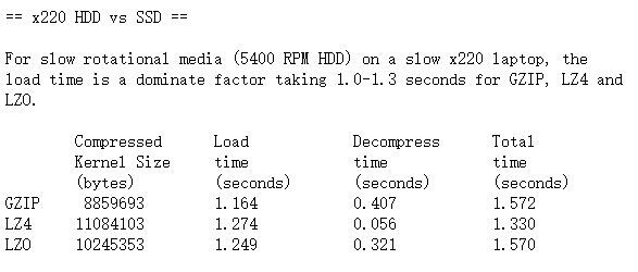 Linux六大压缩算法横评：Ubuntu19.10最终选择LZ4