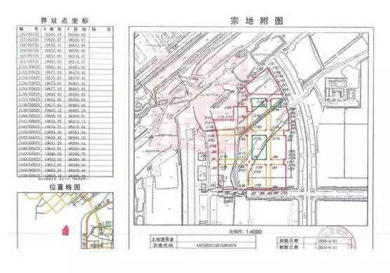 前海要卖宅地了!总建面62万平住宅8万平,猜猜