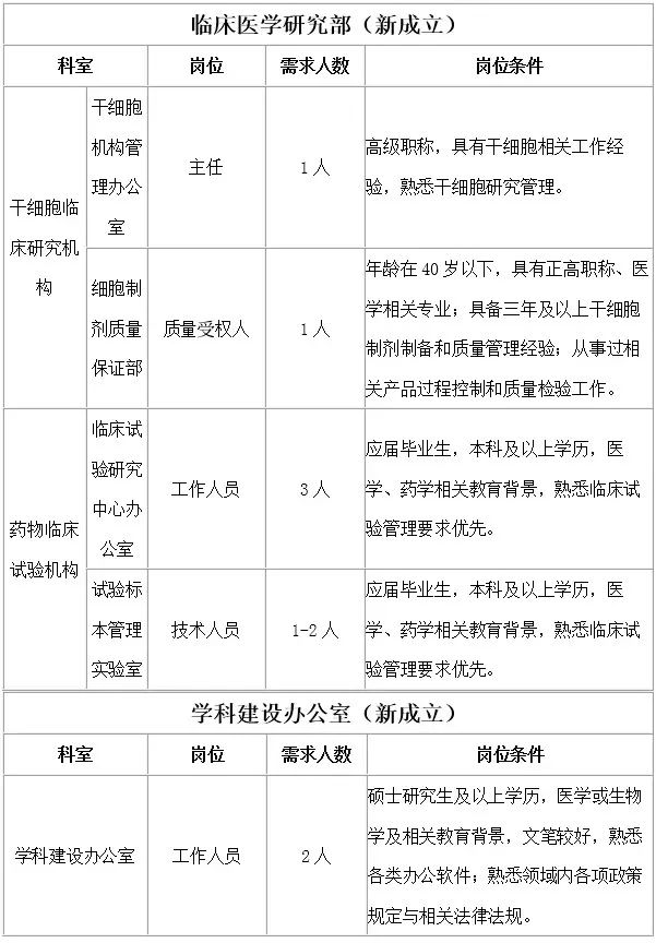 有规定一个国家的人口吗_空姐内裤有规定吗(3)