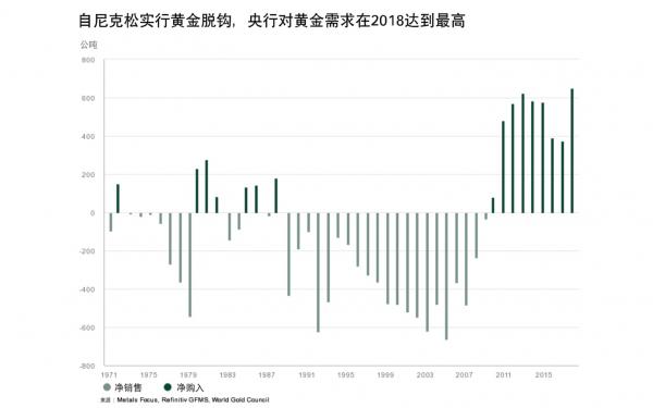 2017年全球各国经济总量_2020年经济总量(2)