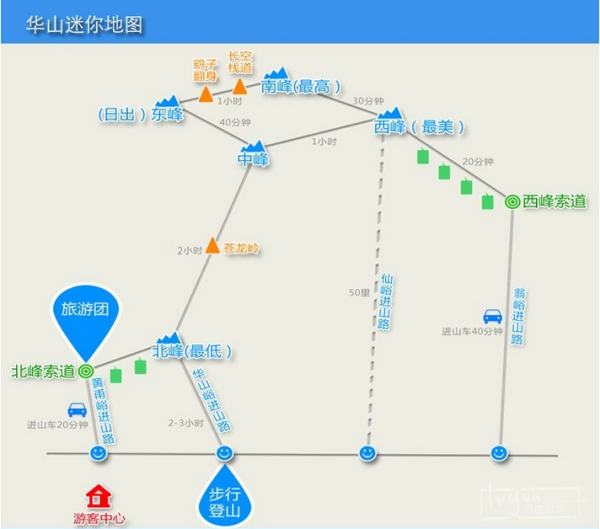 华山一日游攻略 华山游玩路线线路分析推荐 华山游玩攻略