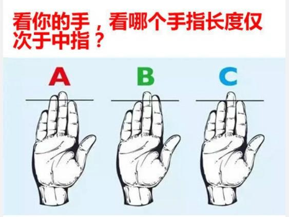 伸出你的手,看看你的哪个手指长度仅次于中指