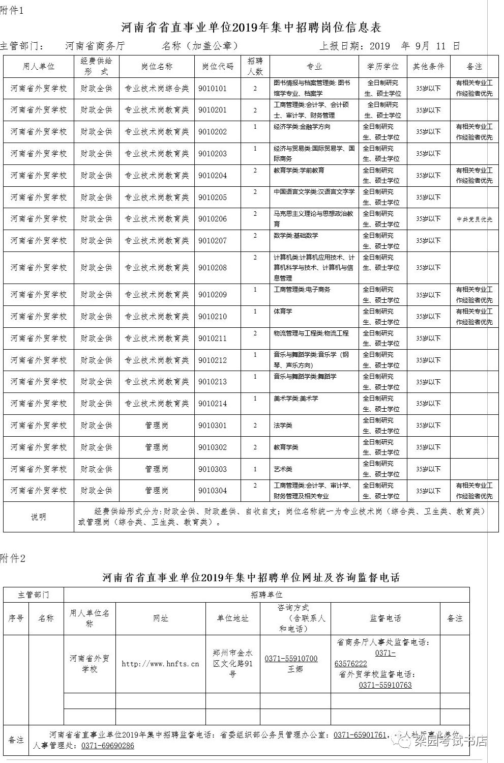 河南省人口计划网_河南省人口密度图(2)