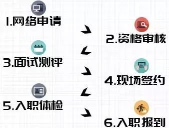 金宁招聘_金宁汇科技招聘信息 金宁汇科技2020年招聘求职信息 拉勾招聘