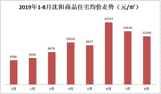 建设一个机场能带来多少GDP_陕西这2个县城厉害了,一个准备修建机场,一个GDP突破900亿