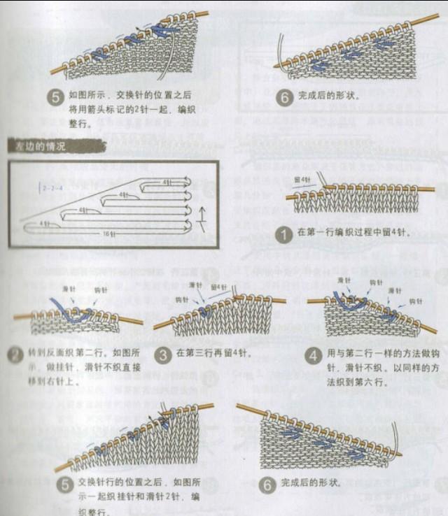 简单的斜肩毛衣编织只用2种针法完成耐看不过时