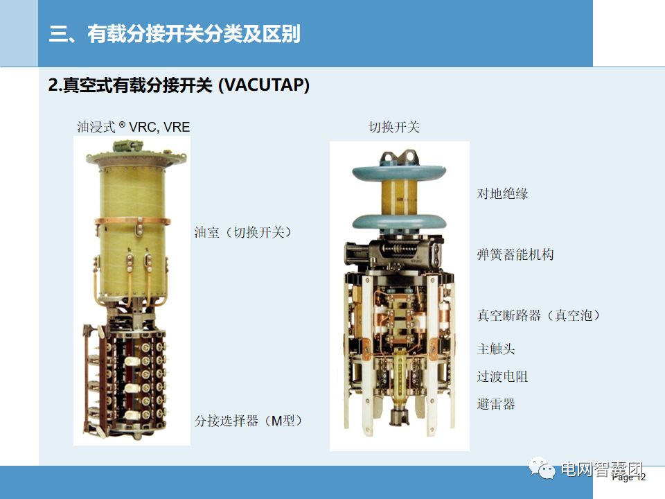 【电气分享】变压器有载分接开关基本知识