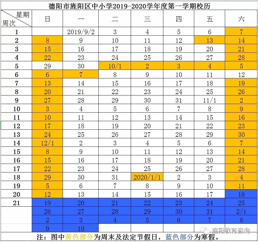 2019年德阳市旌阳区常住人口_德阳市旌阳区地图