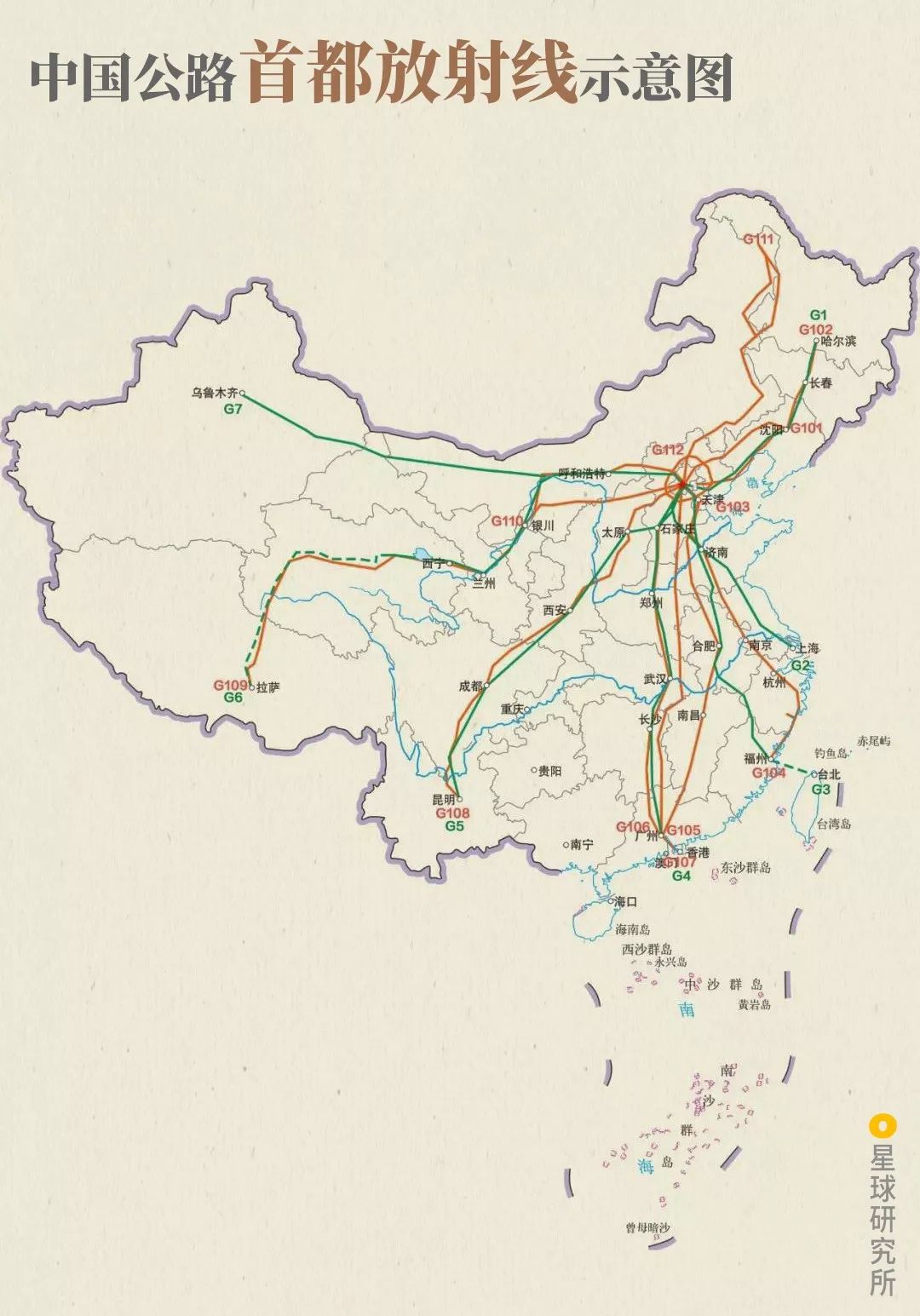 首都放射线公路网以北京为中心,它由g101,g102,g103,直到g112,以及从g