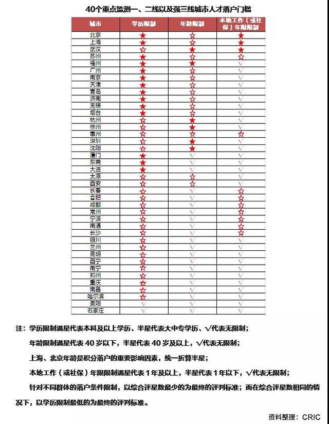 北海武汉人口_北海银滩(2)