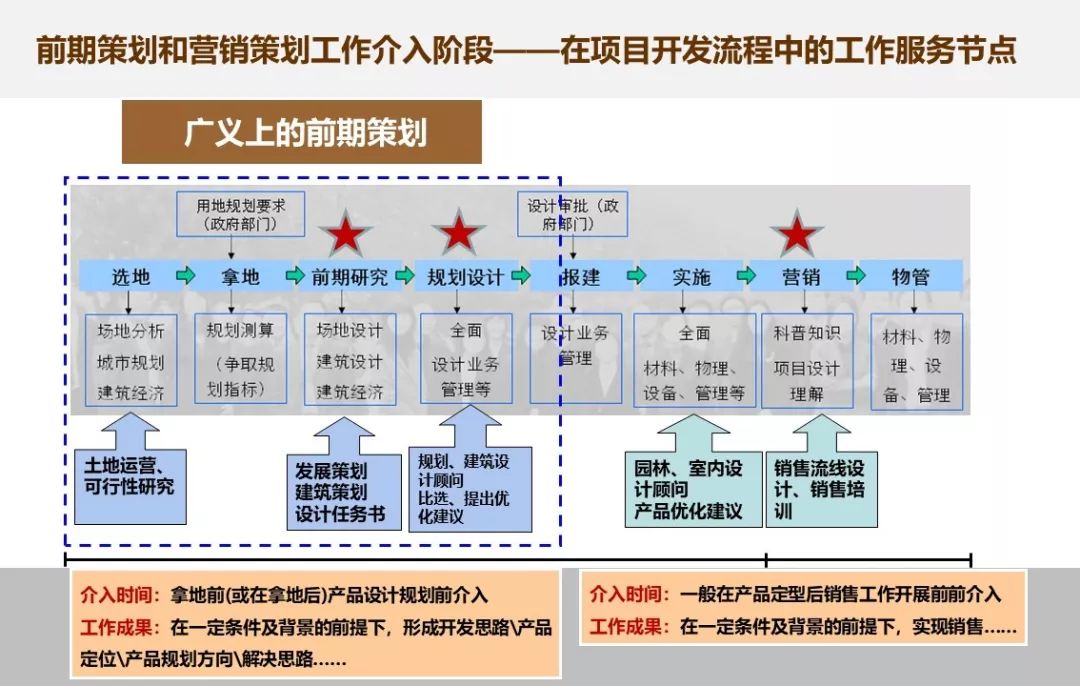 合富辉煌招聘_合富辉煌宿州项目招聘纯内场置业顾问30名(4)