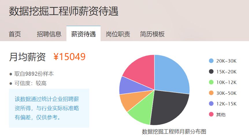 什么叫内推职位 37c1ff92759a475087ff92169e92cb5f.jpeg