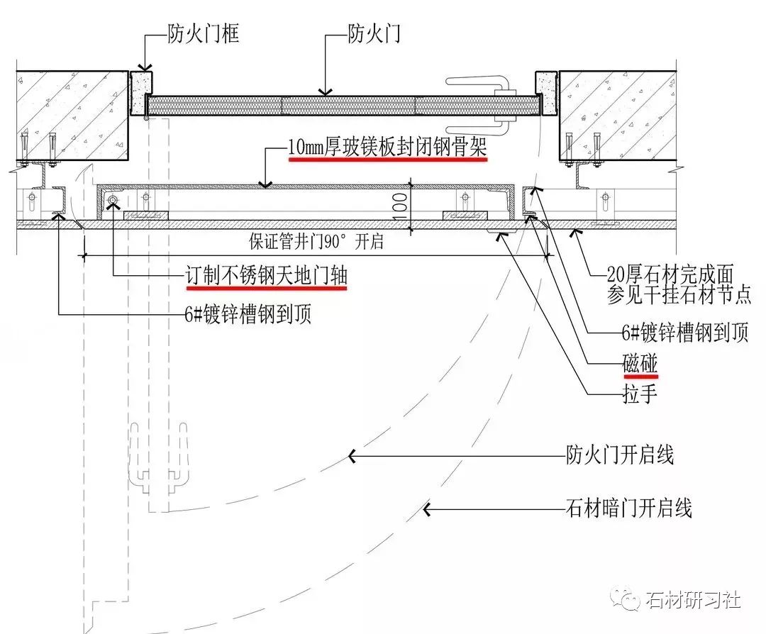 准备工作→现场放线→材料加工→基层处理→石材干挂结构框架固定