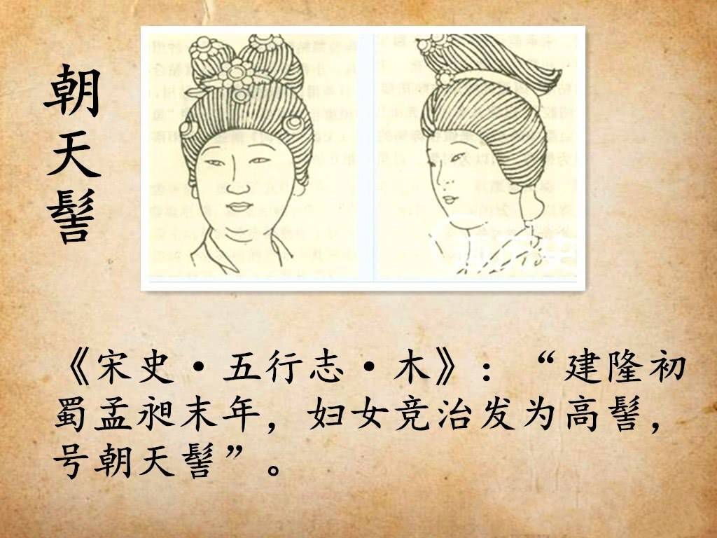 原创简析古代服妖文化古人怎么穿衣打扮才算是奇装异服