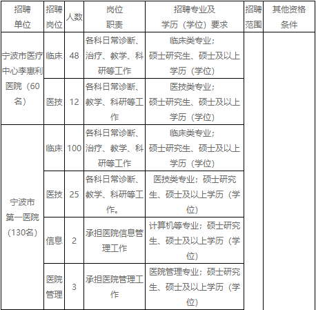 2020年学历GDP_2020年中国gdp(2)