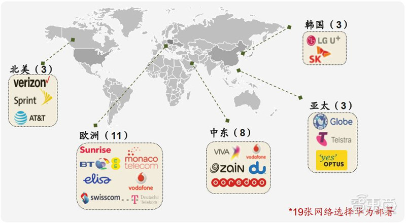 华为5g时代最新战略出炉扩张四大核心业务布局三个产业生态附下载智