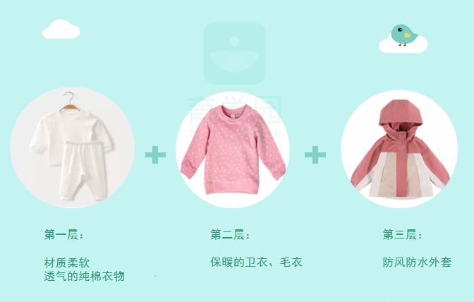                     宝宝秋季穿衣超实用指南，不仅科学还省钱！